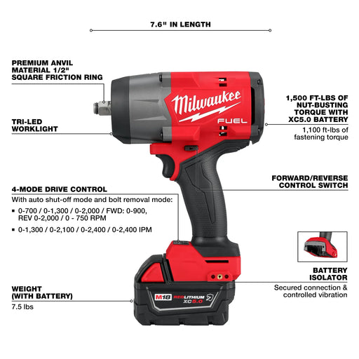 Milwaukee 2967-22 M18 Fuel 1/2" High Torque Impact Wrench Kit - Image 2