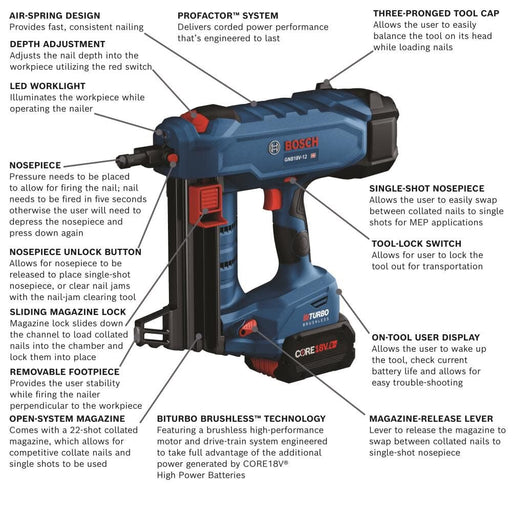 Bosch GNB18V-12K14 PROFACTOR 18V Concrete Nailer Kit - Image 2