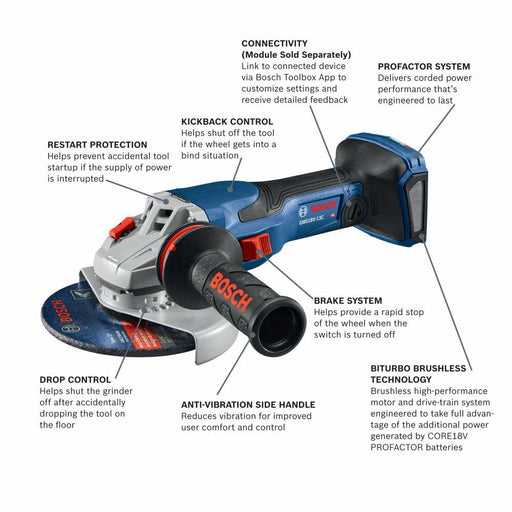 Bosch GWS18V-13CN PROFACTOR 18V 5" / 6" Angle Grinder (Tool Only) - Image 2