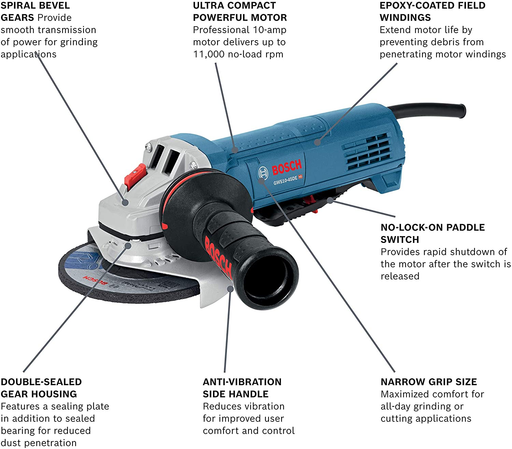 Bosch GWS10-45DE 4-1/2" Angle Grinder - Image 2