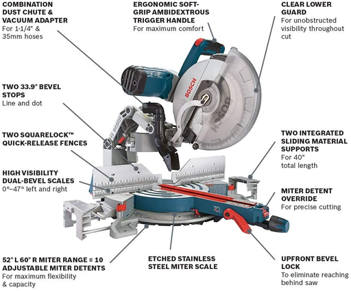 Bosch GCM12SD 12" Glide Miter Saw - Image 2