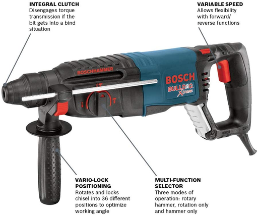 Bosch 11255VSR Bulldog Xtreme 1" SDS-Plus Rotary Hammer Image 2